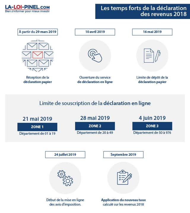 Calendrier-impôt-2019_Plan de travail 1